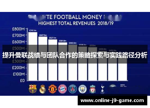 提升曼联战绩与团队合作的策略探索与实践路径分析