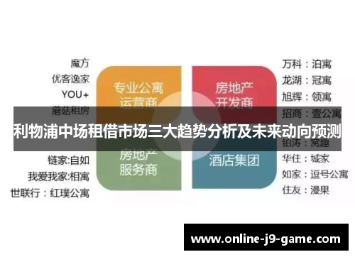 利物浦中场租借市场三大趋势分析及未来动向预测