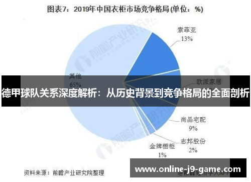 德甲球队关系深度解析：从历史背景到竞争格局的全面剖析