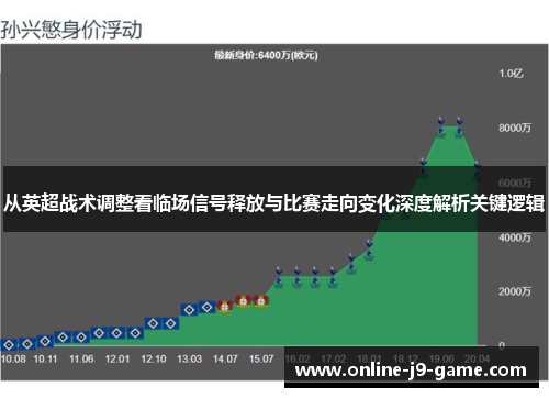 从英超战术调整看临场信号释放与比赛走向变化深度解析关键逻辑