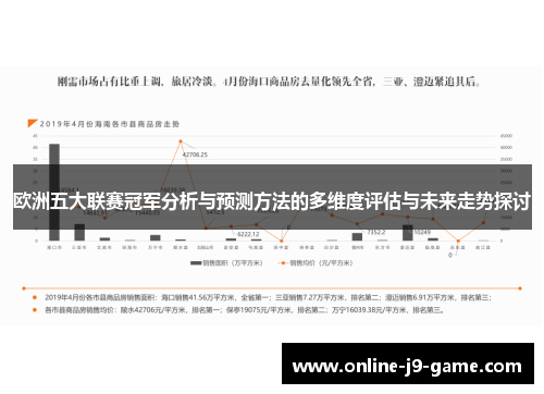 欧洲五大联赛冠军分析与预测方法的多维度评估与未来走势探讨